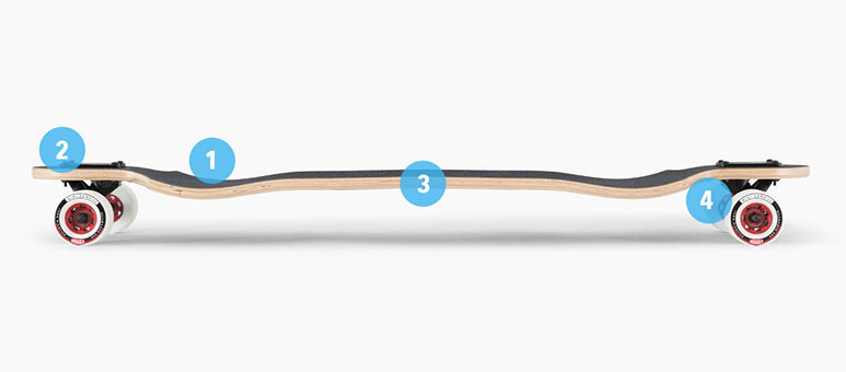 120CP-DHSB40CHFN-Switchblade_40_Chief_Night_Complete-specs_side-web.jpg 120CP-DHSB40CHFN-Switchblade_40_Chief_Night_Complete-specs_side-web.jpg